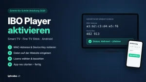 IBO Player aktivieren: Die komplette Anleitung für Smart TV, Fire TV & Android (2026)